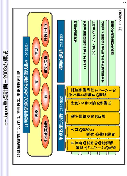 e-Japand_v-2003
