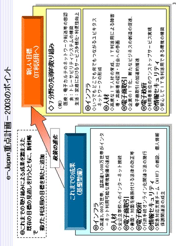 e-Japand_v-2003