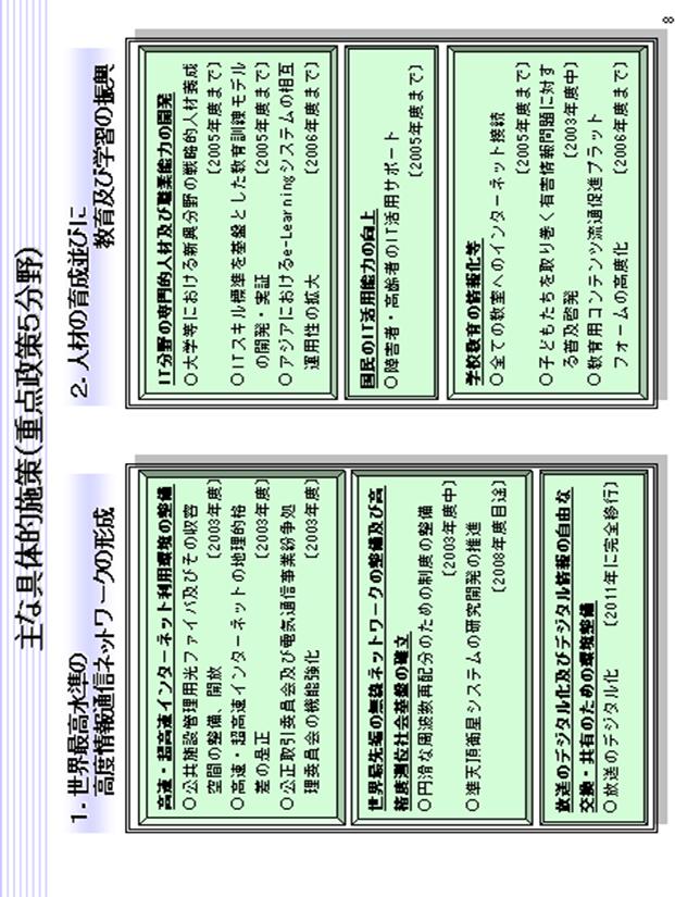 e-Japand_v-2003