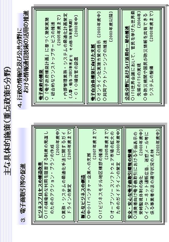 e-Japand_v-2003